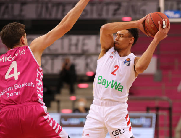 团队成绩的 团队成绩的